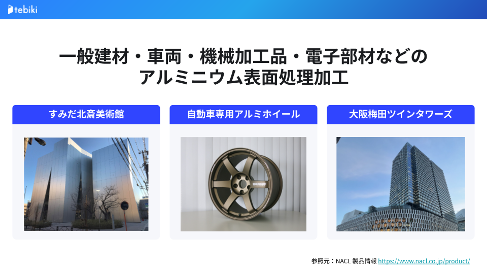 株式会社日本電気化学工業所の事業内容について説明するスライド画像