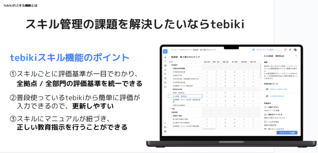 スキル機能のポイントの解説とサービスの利用画面