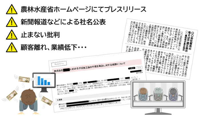 農林水産省|見過ごすな不適正表示