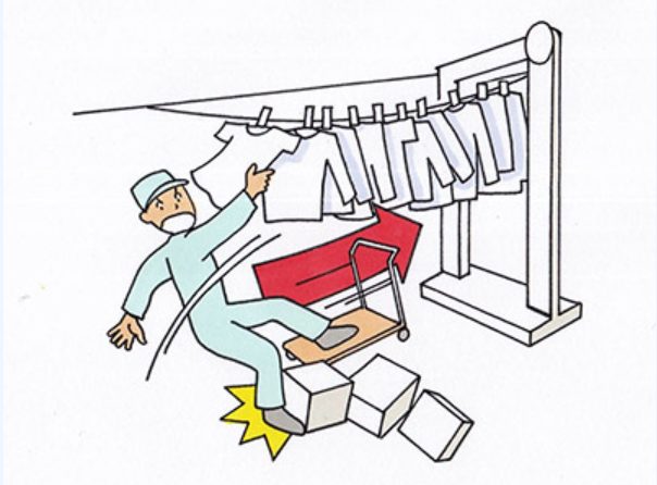 つまづいた際、台車に足が乗り転倒し手首を骨折した